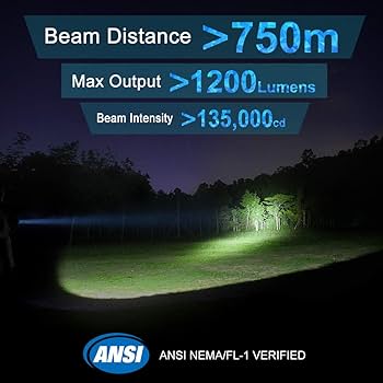 LUMINTOP GT mini 懐中電灯 LUMINTOP GT Mini 5.0 1000M 21700 Long Rang Flashlight